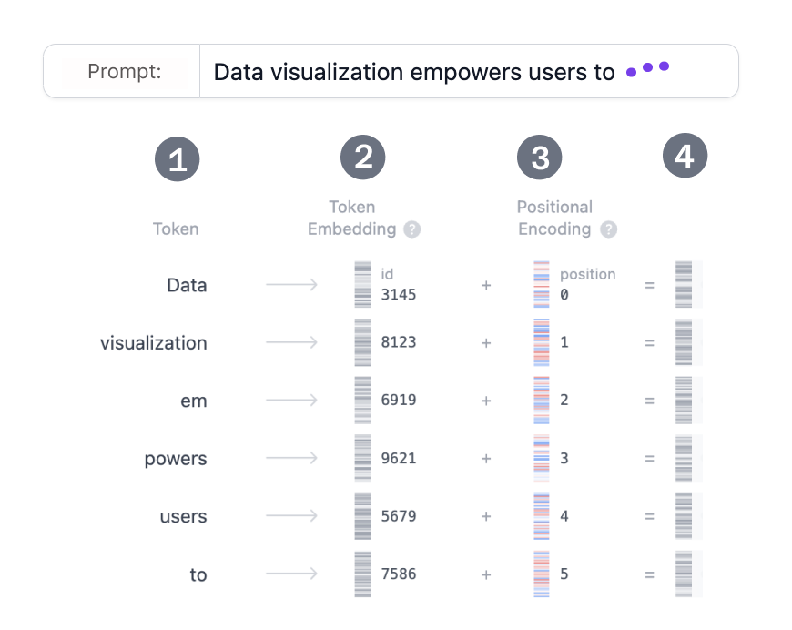 embedding.png